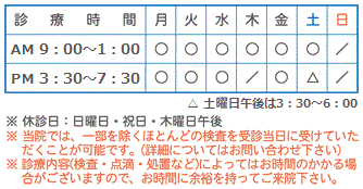 診療時間